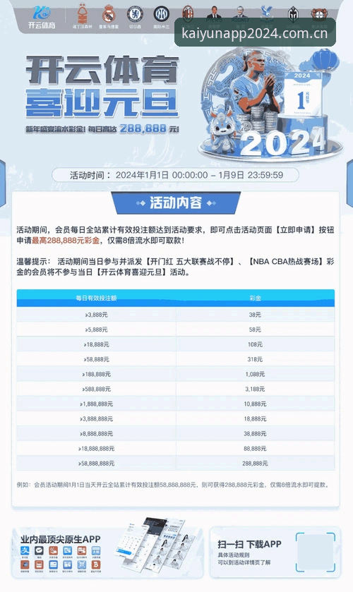 云开最新版本 揭秘云开最新版本:开云体育平台v2.1.0背后的升级逻辑